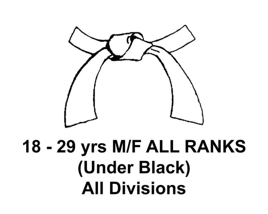 18-29 Yrs Old, M/F, ALL RANKS (Under Black)